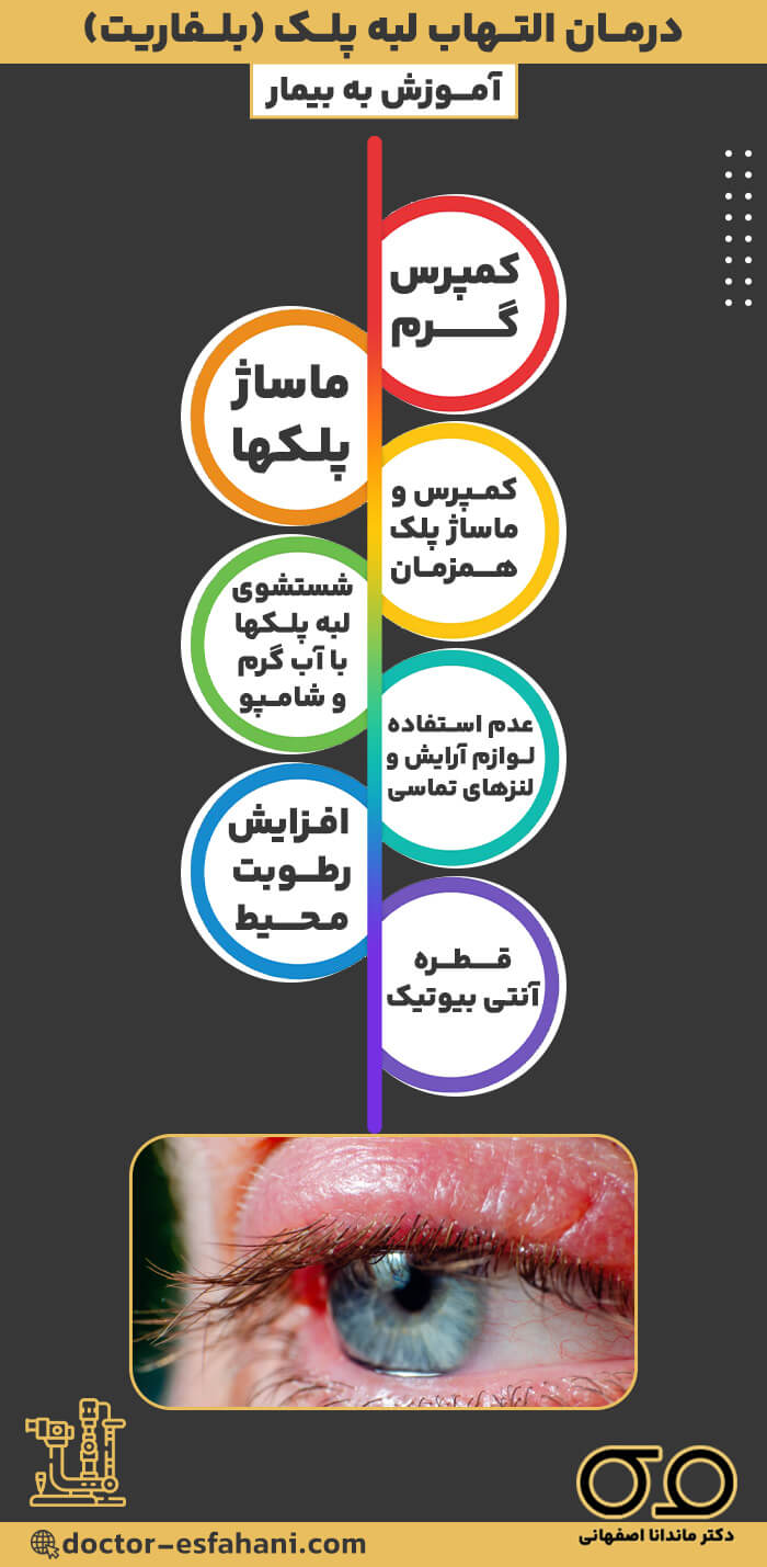 عکس بلفاریت چشم
