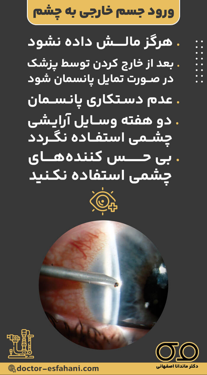 تصویر جسم خارجی به چشم