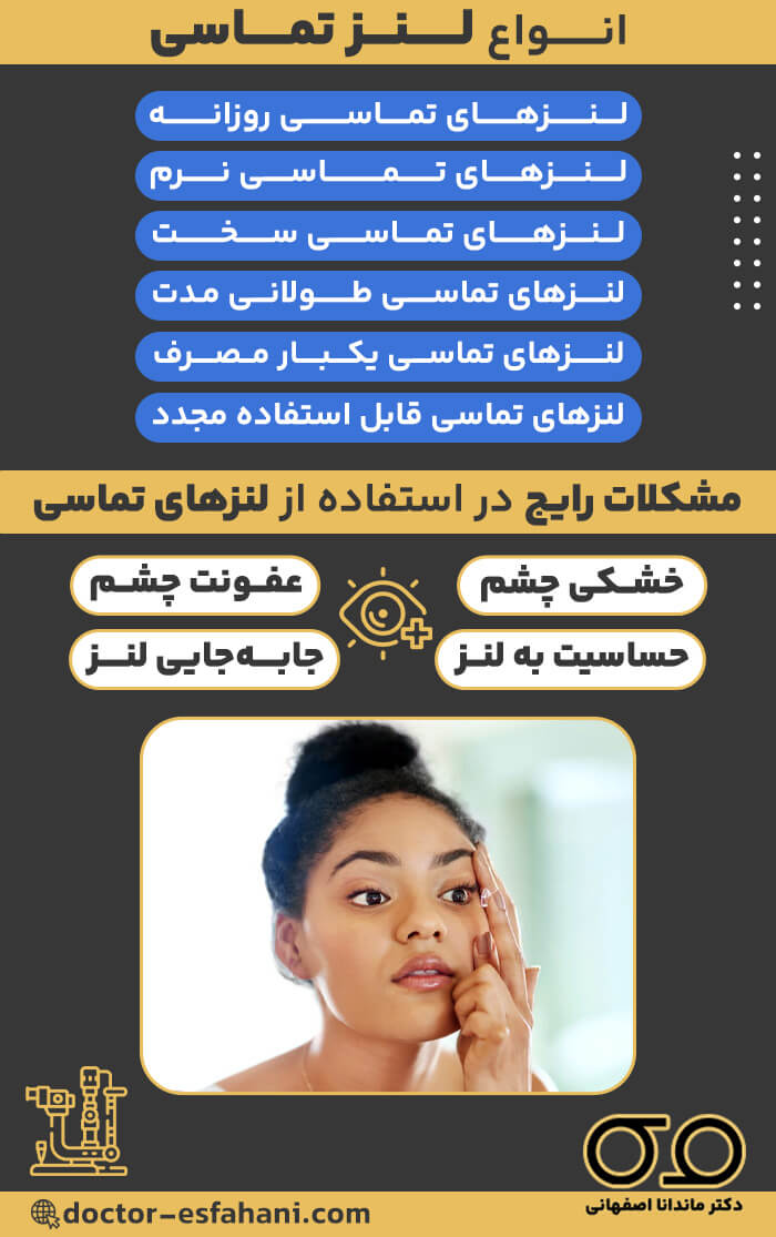 لنز تماسی